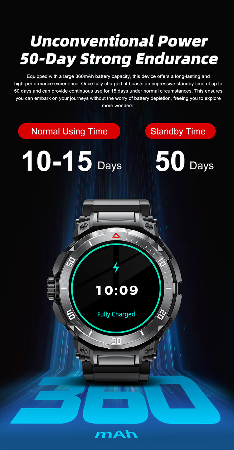 GT100 Pro smart watch, GT100Pro smartwatch, 2 in 1 TWS smartwatch, GT100Pro smartwatch with earphones, GT100 Pro smart watch with earbuds, watch with wireless earbuds, watch with earphone, smart watch with wireless earphones, health watch, fitness tracker